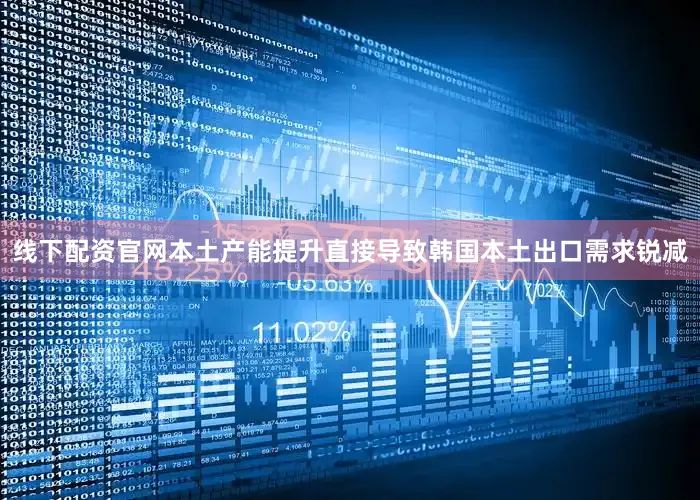 线下配资官网本土产能提升直接导致韩国本土出口需求锐减